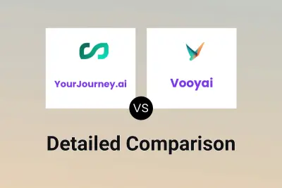 YourJourney.ai vs Vooyai
