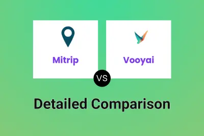 Mitrip vs Vooyai