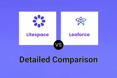 Litespace vs Leoforce