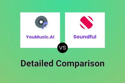 YouMusic.AI vs Soundful