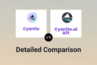 Cyanite vs Cyanite.ai API