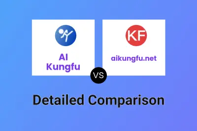 AI Kungfu vs aikungfu.net