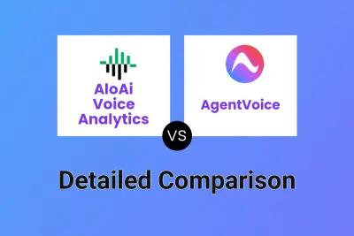 AloAi Voice Analytics vs AgentVoice