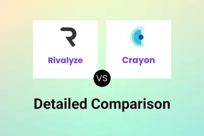 Rivalyze vs Crayon