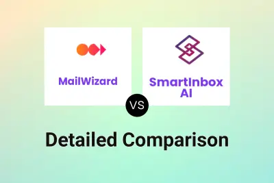 MailWizard vs SmartInbox AI