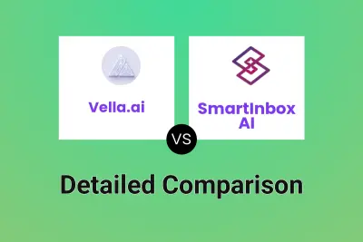 Vella.ai vs SmartInbox AI