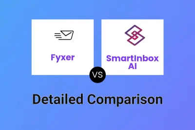 Fyxer vs SmartInbox AI