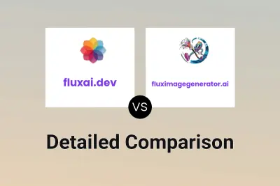 fluxai.dev vs fluximagegenerator.ai
