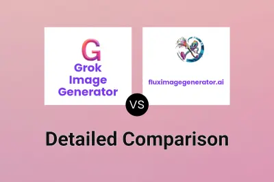Grok Image Generator vs fluximagegenerator.ai