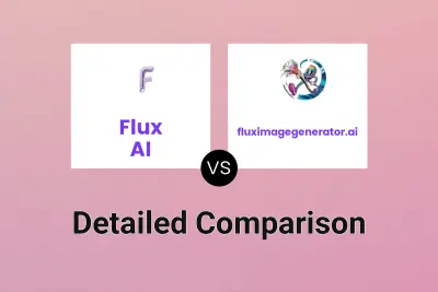 Flux AI vs fluximagegenerator.ai