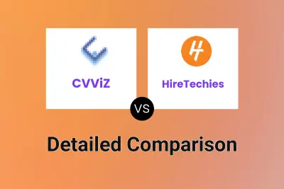 CVViZ vs HireTechies