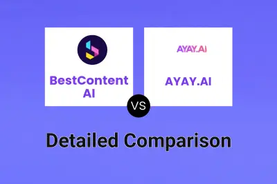 BestContent AI vs AYAY.AI