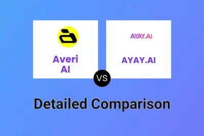 Averi AI vs AYAY.AI