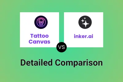 Tattoo Canvas vs inker.ai