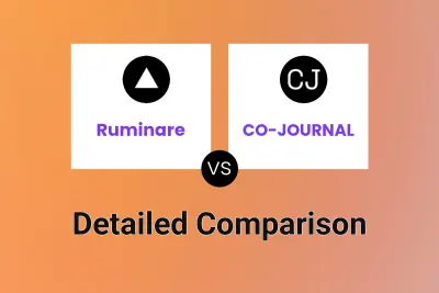 Ruminare vs CO-JOURNAL