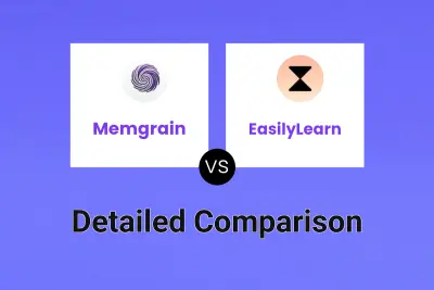 Memgrain vs EasilyLearn