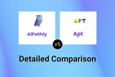 AiPathly vs Apt