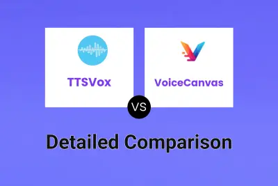 TTSVox vs VoiceCanvas
