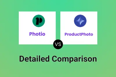 Photio vs ProductPhoto