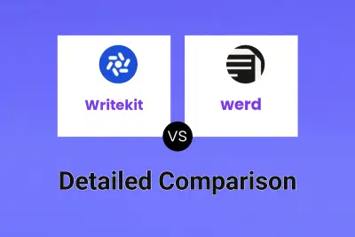 Writekit vs werd