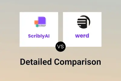 ScriblyAI vs werd