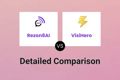 Rezon8AI vs VisiHero