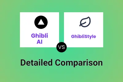Ghibli AI vs GhibliStyle