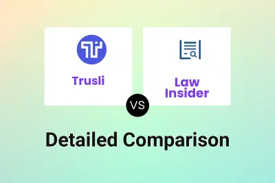 Trusli vs Law Insider