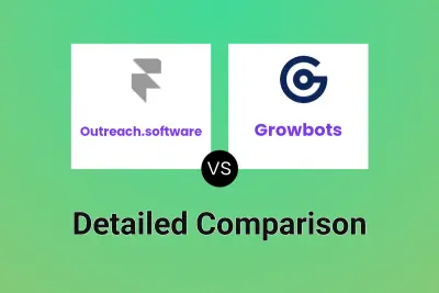 Outreach.software vs Growbots