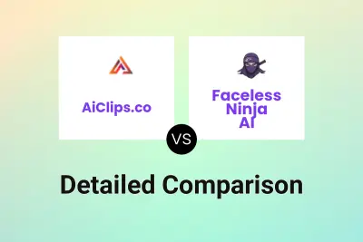 AiClips.co vs Faceless Ninja AI