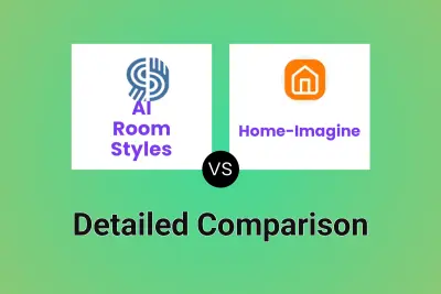 AI Room Styles vs Home-Imagine