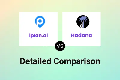 iplan.ai vs Hadana