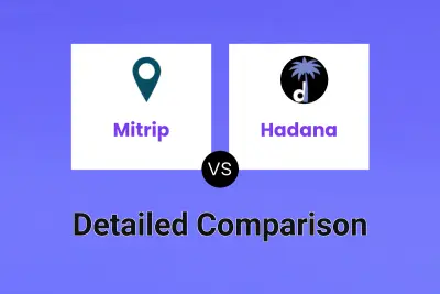 Mitrip vs Hadana