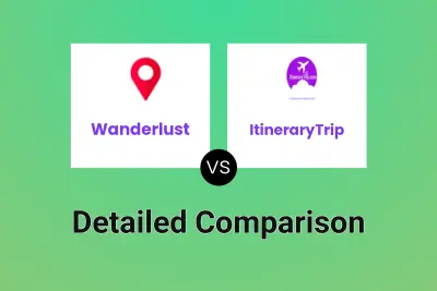 Wanderlust vs ItineraryTrip
