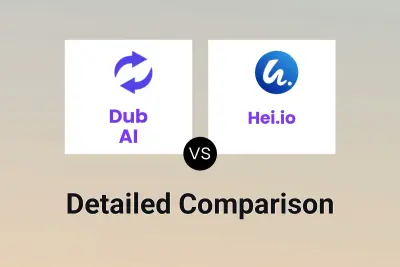 Dub AI vs Hei.io