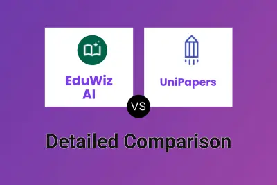 EduWiz AI vs UniPapers