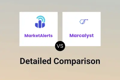 MarketAlerts vs Marcalyst