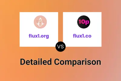 flux1.org vs flux1.co
