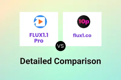 FLUX1.1 Pro vs flux1.co