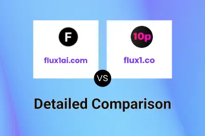 flux1ai.com vs flux1.co