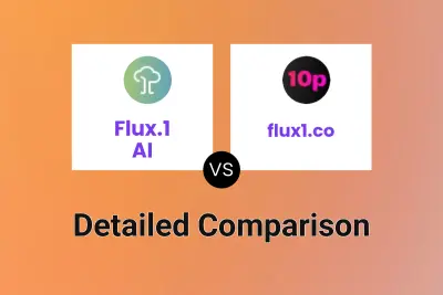 Flux.1 AI vs flux1.co
