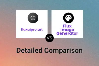 fluxaipro.art vs Flux Image Generator