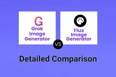 Grok Image Generator vs Flux Image Generator