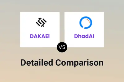 DAKAEi vs DhadAI