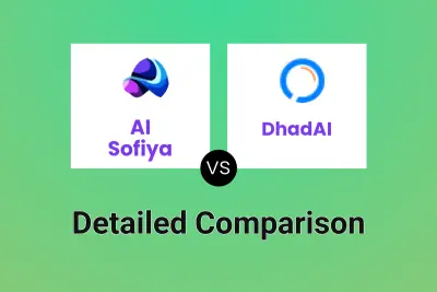 AI Sofiya vs DhadAI
