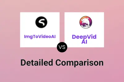 ImgToVideoAI vs DeepVid AI