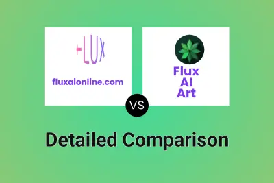 fluxaionline.com vs Flux AI Art