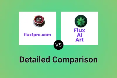 flux1pro.com vs Flux AI Art