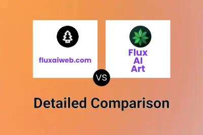 fluxaiweb.com vs Flux AI Art