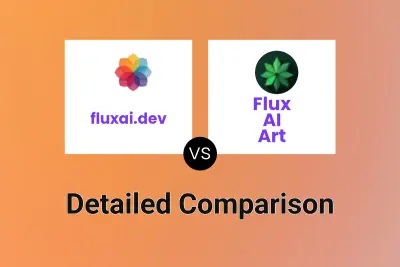 fluxai.dev vs Flux AI Art